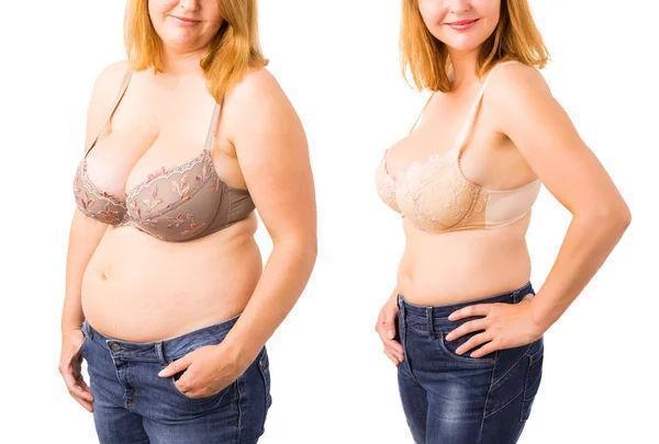Does Electroslim Actually Work?