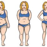 Electroslim Possible Side Effects